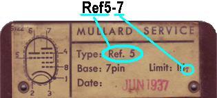 Example card